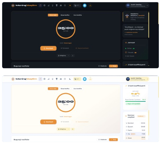 MeningVaqtim dashboard ko'rinishi